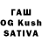 Cannafood конопля Karina_ Doshik